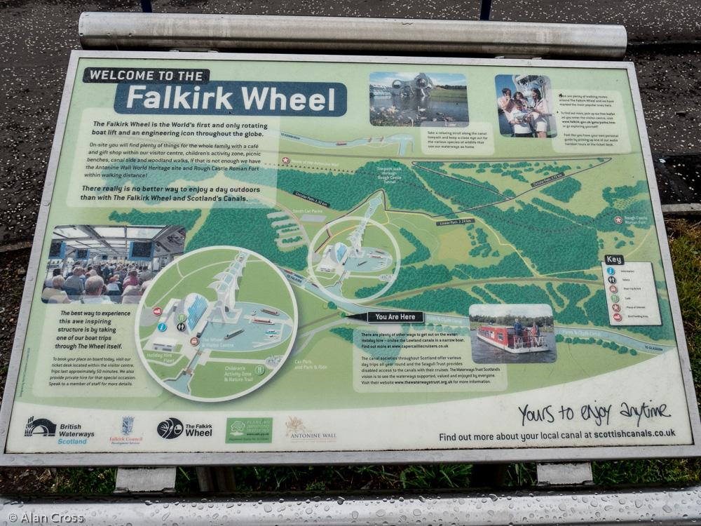 The Falkirk Wheel